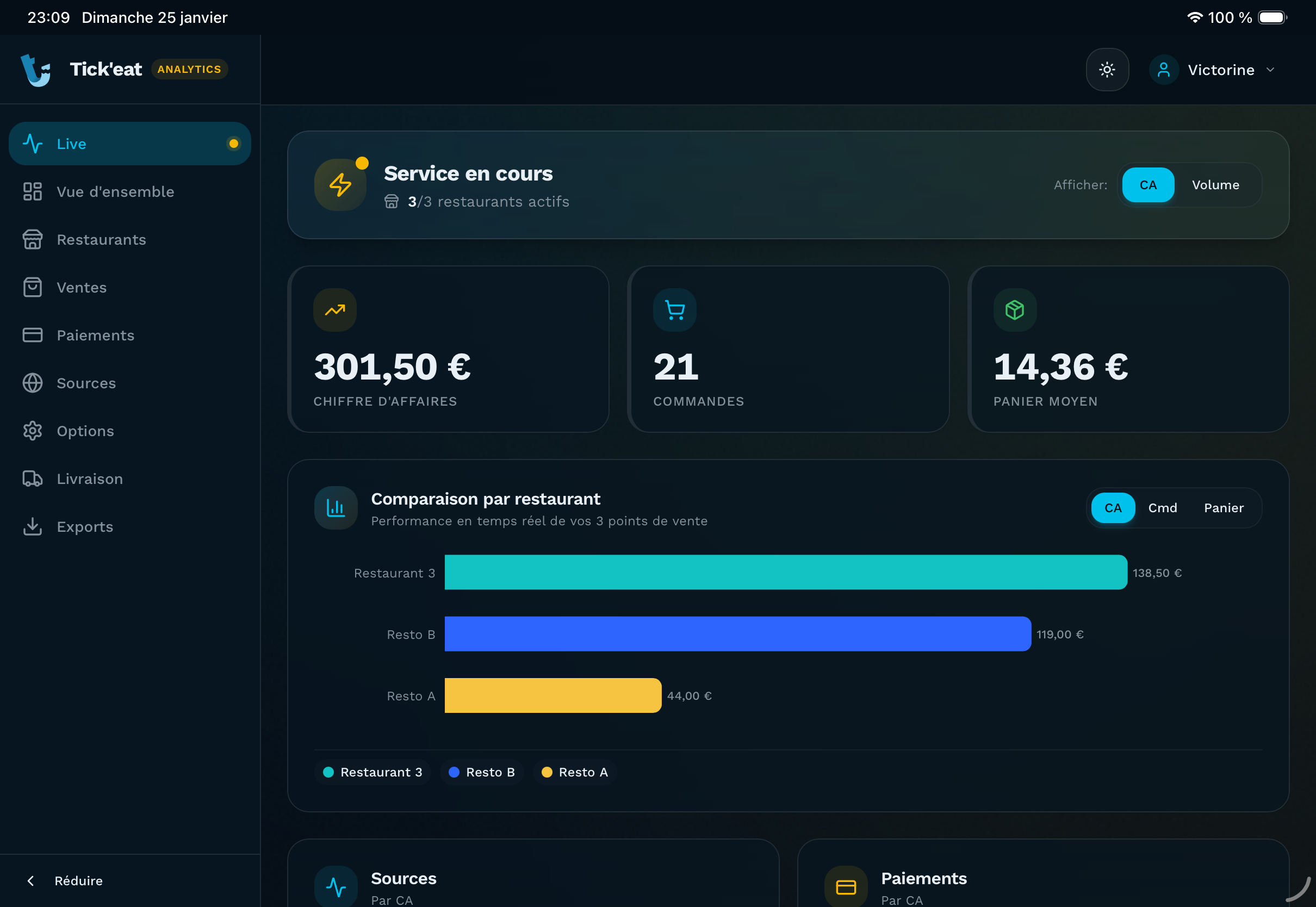 Zones de livraison dispatch
