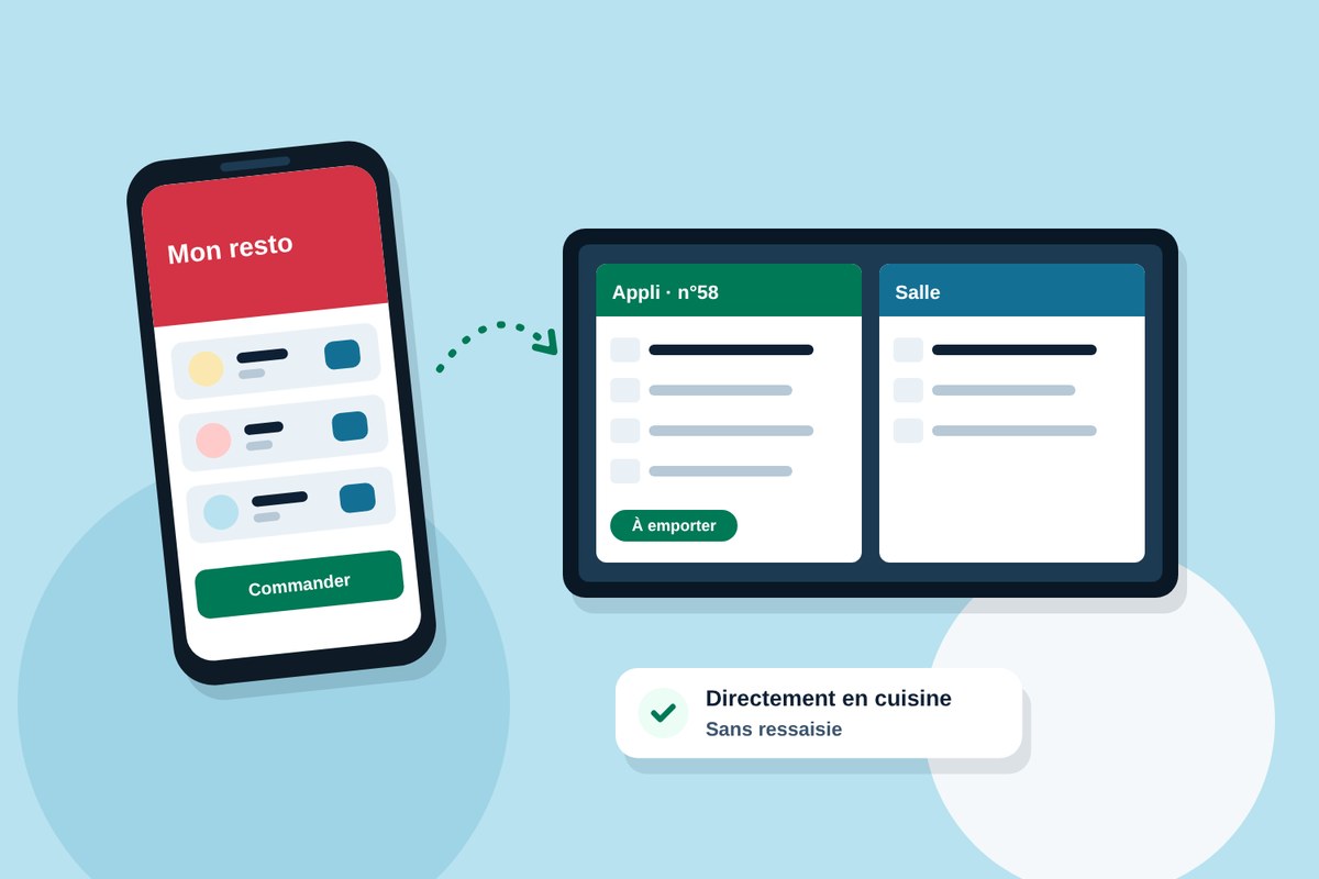 La commande passée sur l'application part directement sur l'écran de cuisine