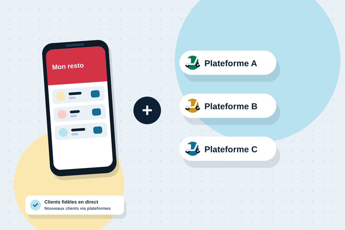 L'application du restaurant complète les plateformes de livraison, sans les remplacer
