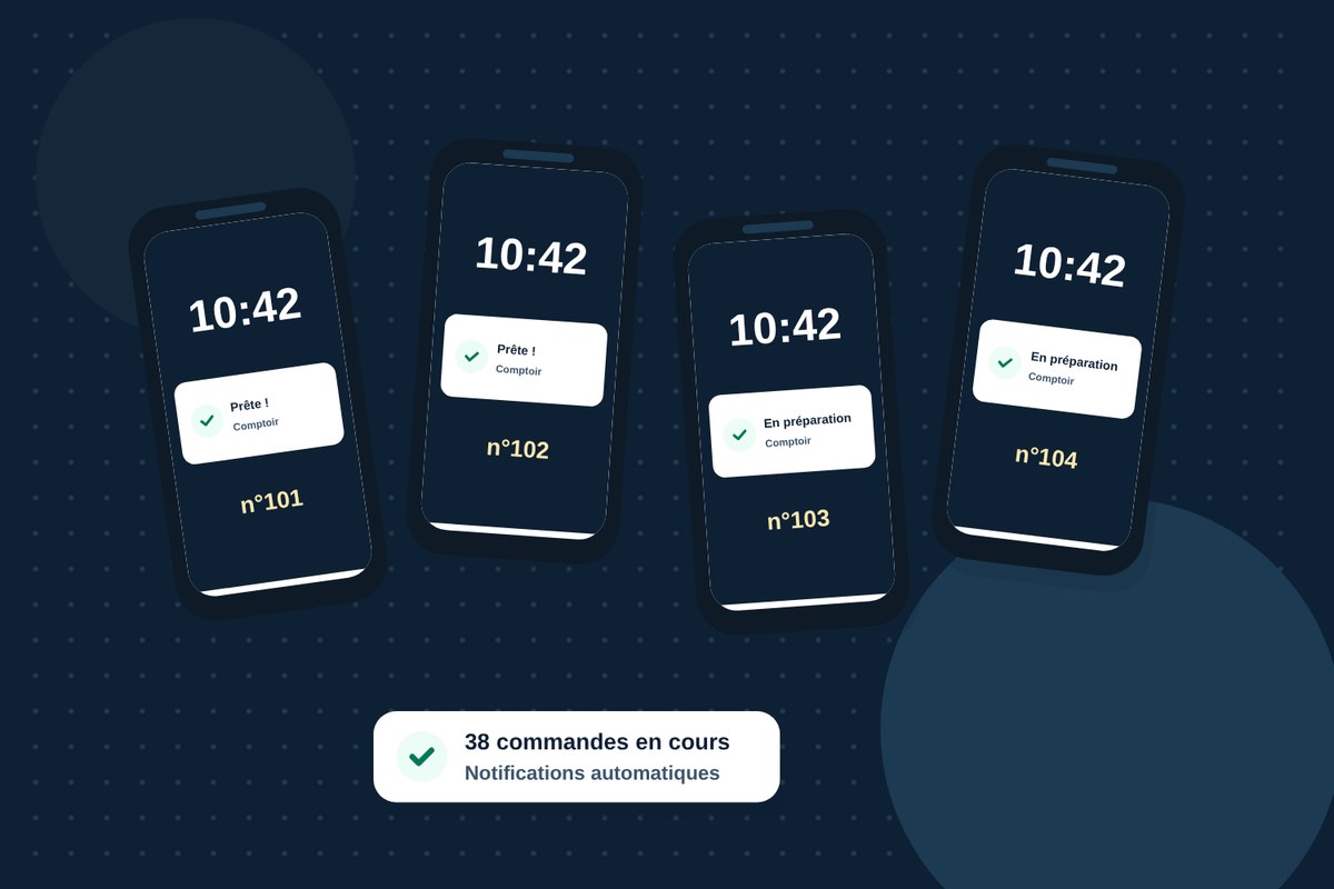 Plusieurs dizaines de commandes en parallèle : chaque client reçoit sa notification au bon moment