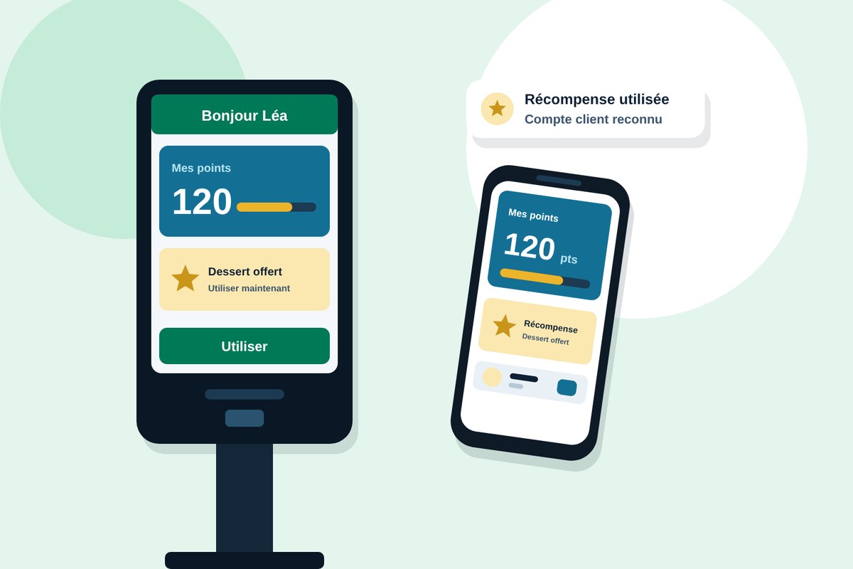 Le client s'identifie sur la borne avec son compte et utilise sa récompense fidélité