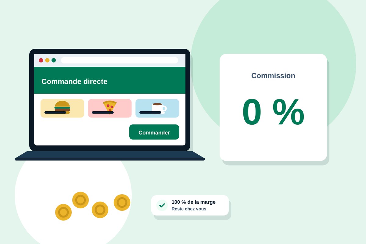 Sur la boutique en ligne, aucune commission : toute la marge reste au restaurateur