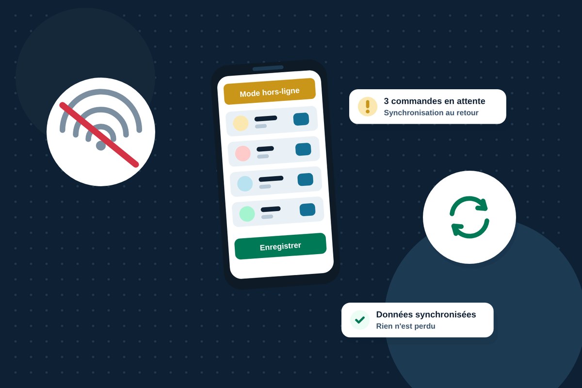 En cas de coupure réseau, le téléphone continue d'enregistrer les commandes et synchronise au retour