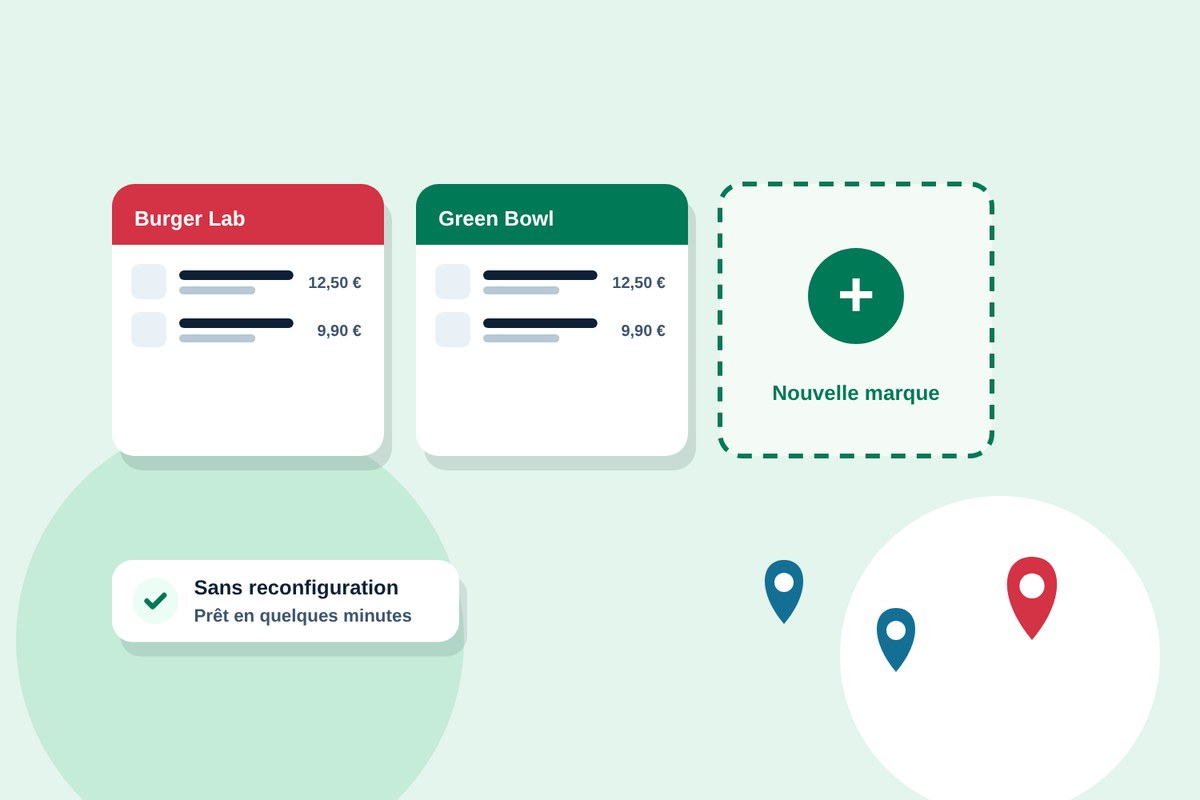 Une nouvelle marque et un nouveau site de production s'ajoutent à la structure existante