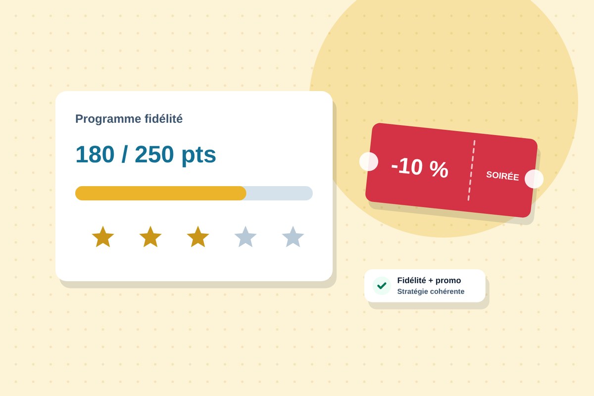 Une barre de progression des points de fidélité combinée à un code promo ponctuel