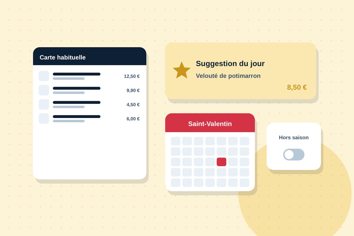 Une suggestion du jour et une carte d'événement ajoutées sans refaire la carte habituelle