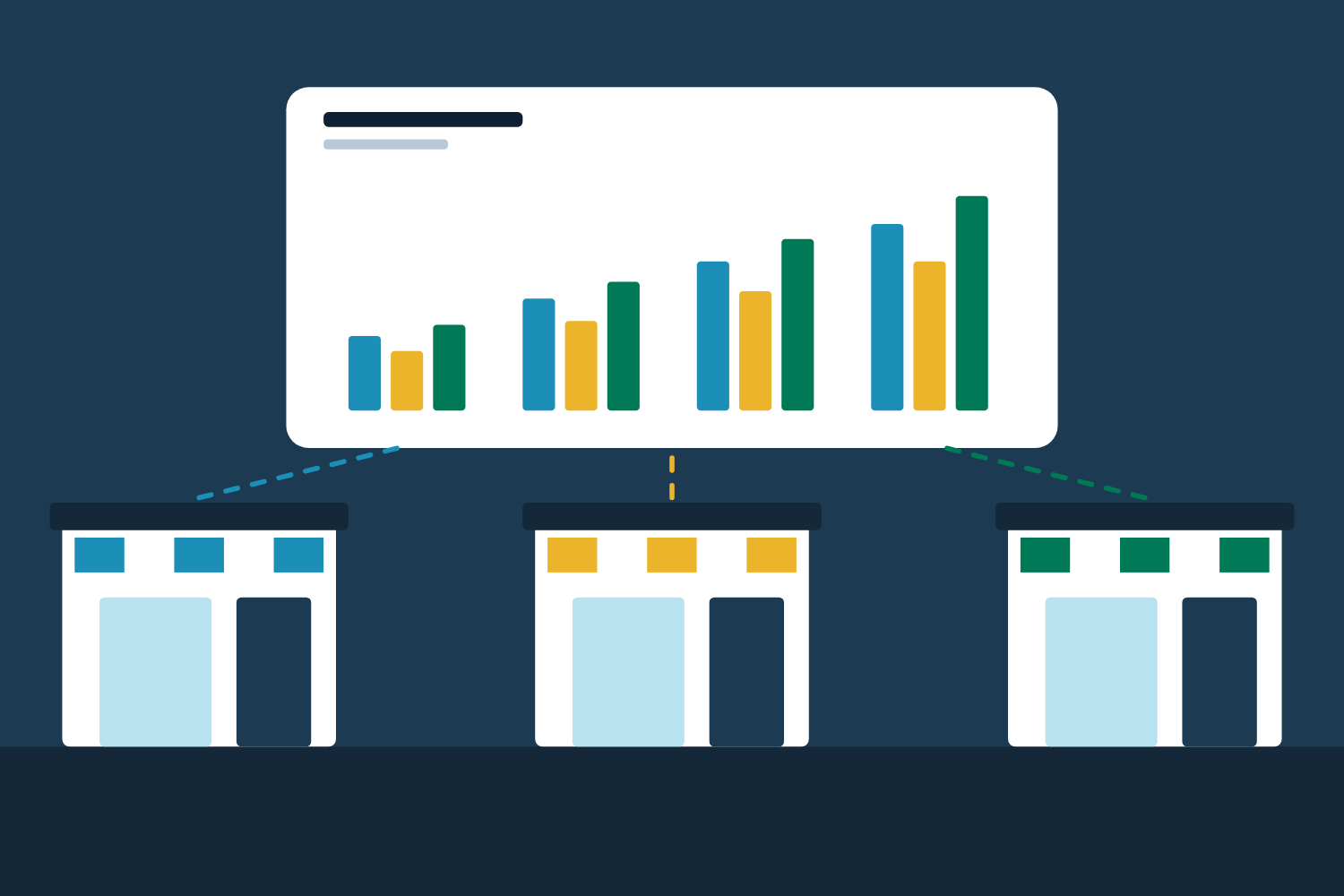 Un gérant compare sur un même tableau de bord les ventes de ses trois établissements