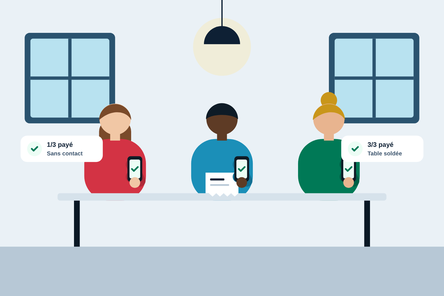 Entre amis, chacun règle sa part de l'addition avec son téléphone, directement à table