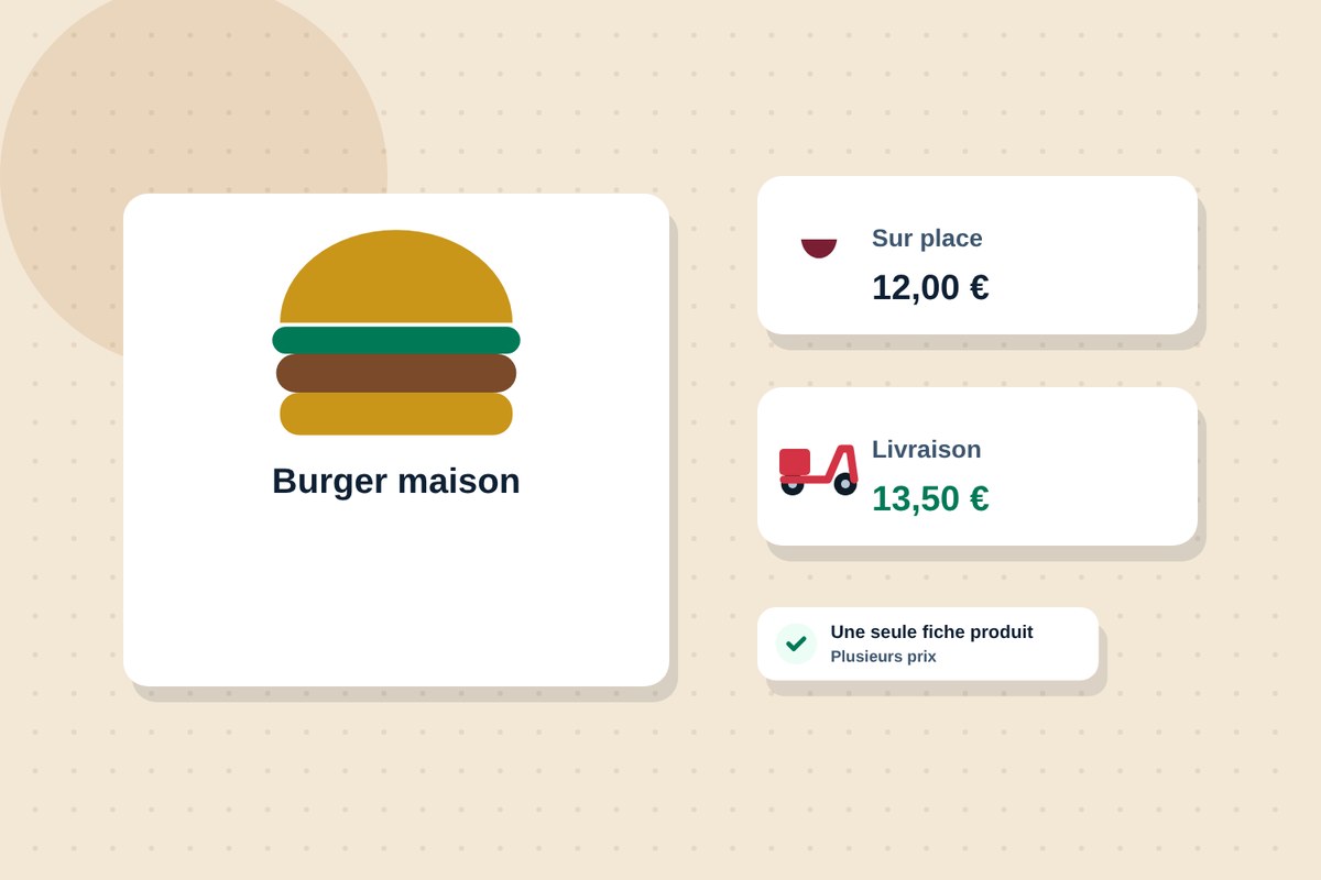 Un même produit avec un prix sur place et un prix différent pour la livraison