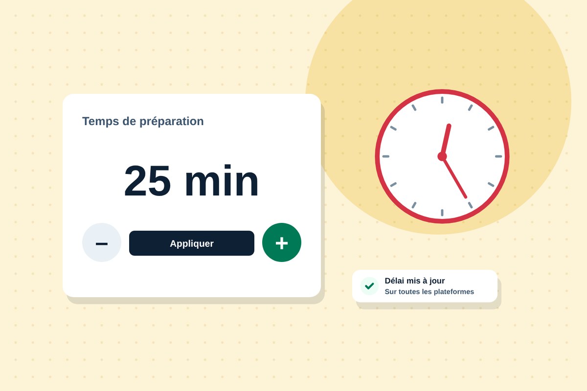 Le délai de préparation affiché sur les plateformes ajusté en un instant pendant le rush