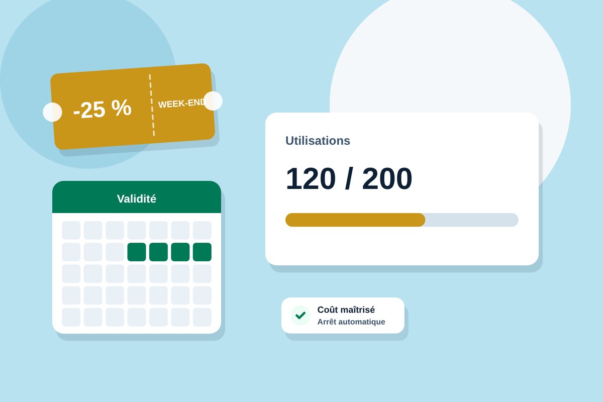 Un code promo limité dans le temps et en nombre d'utilisations