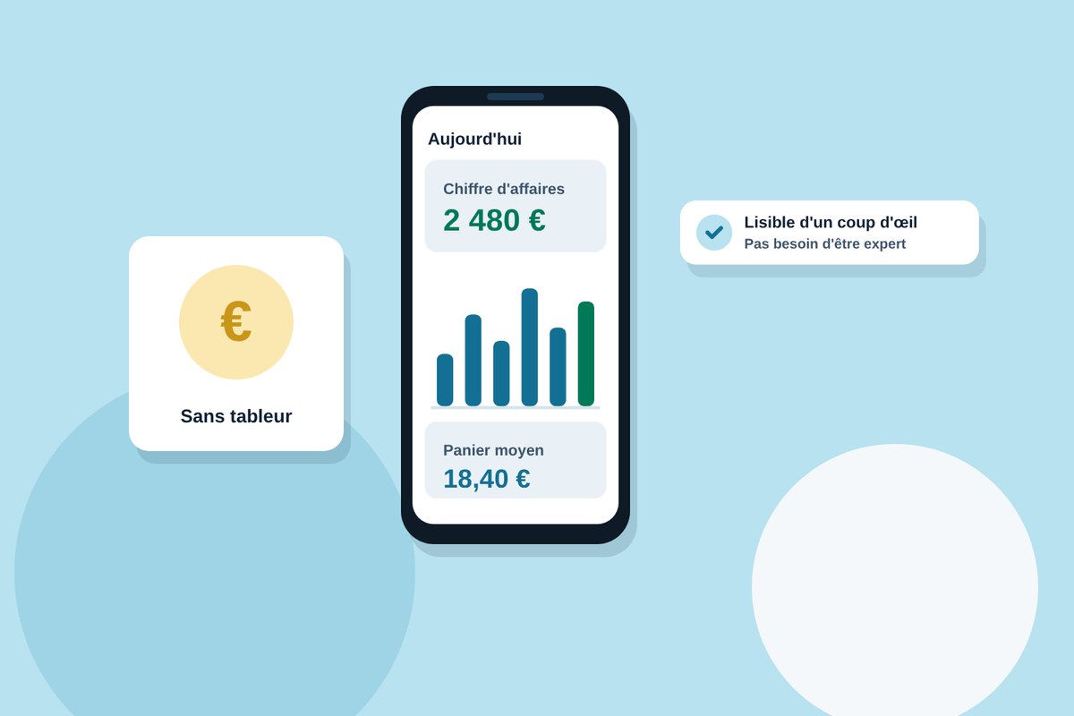 Un tableau de bord lisible sur téléphone, avec des chiffres clairs, sans tableur