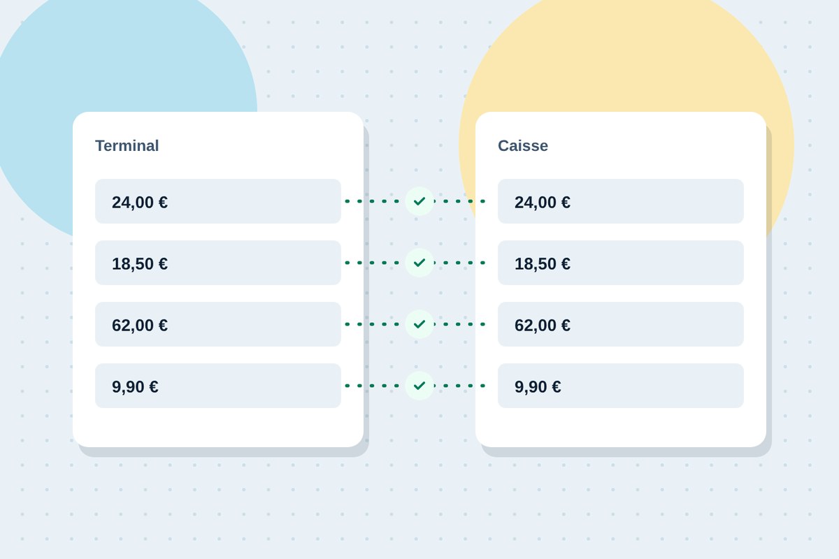 Les paiements du terminal rapprochés automatiquement des tickets de caisse