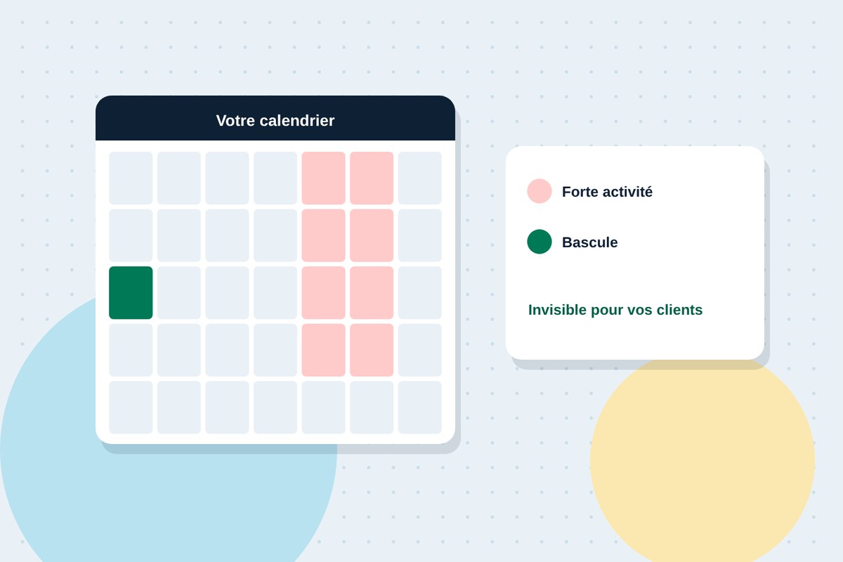 La bascule planifiée sur un jour calme, en évitant les périodes de forte activité