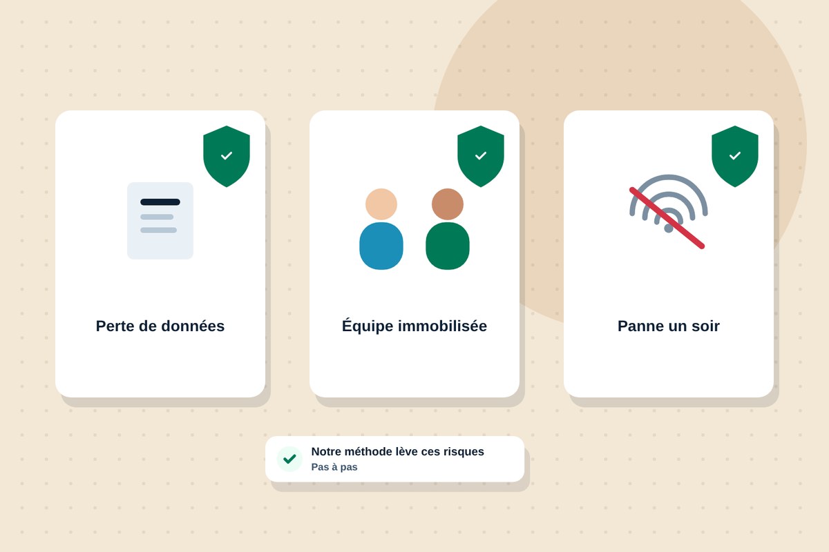 Les trois craintes avant de changer de caisse, chacune protégée : données, équipe et service