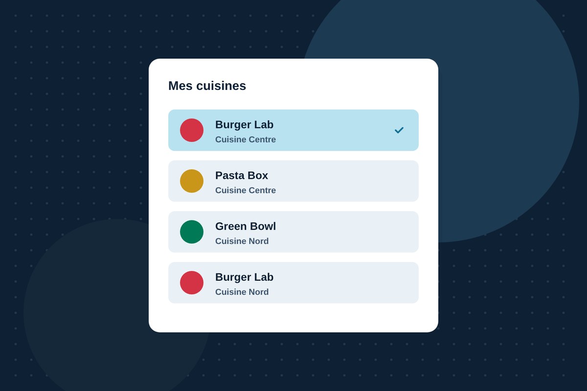 Un seul compte pour basculer entre plusieurs marques et plusieurs cuisines