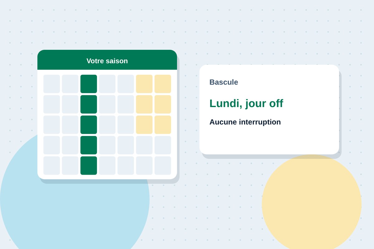 Le changement de logiciel planifié entre deux marchés, sans aucun jour d'arrêt