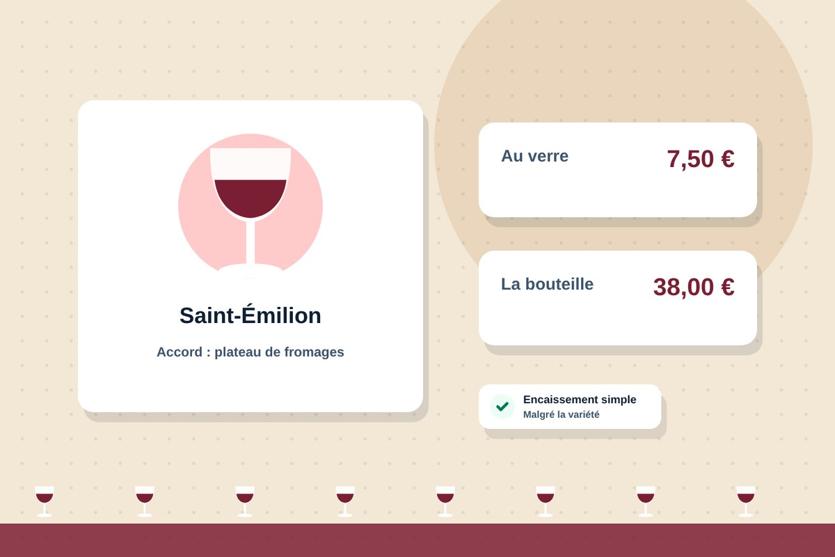 Au bar à vin, un même vin vendu au verre ou à la bouteille, avec un accord mets-vin