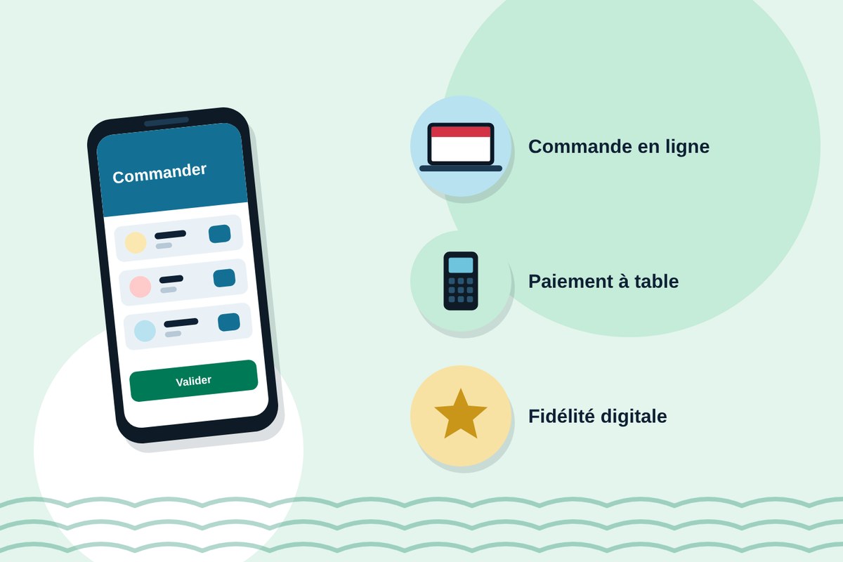 Commande en ligne, paiement à table et fidélité digitale réunis sur le téléphone