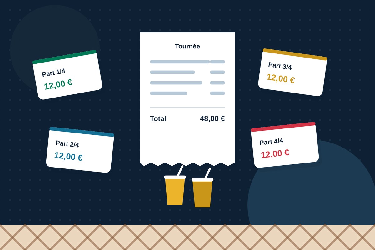 Au bar entre amis, une addition partagée en quatre parts égales