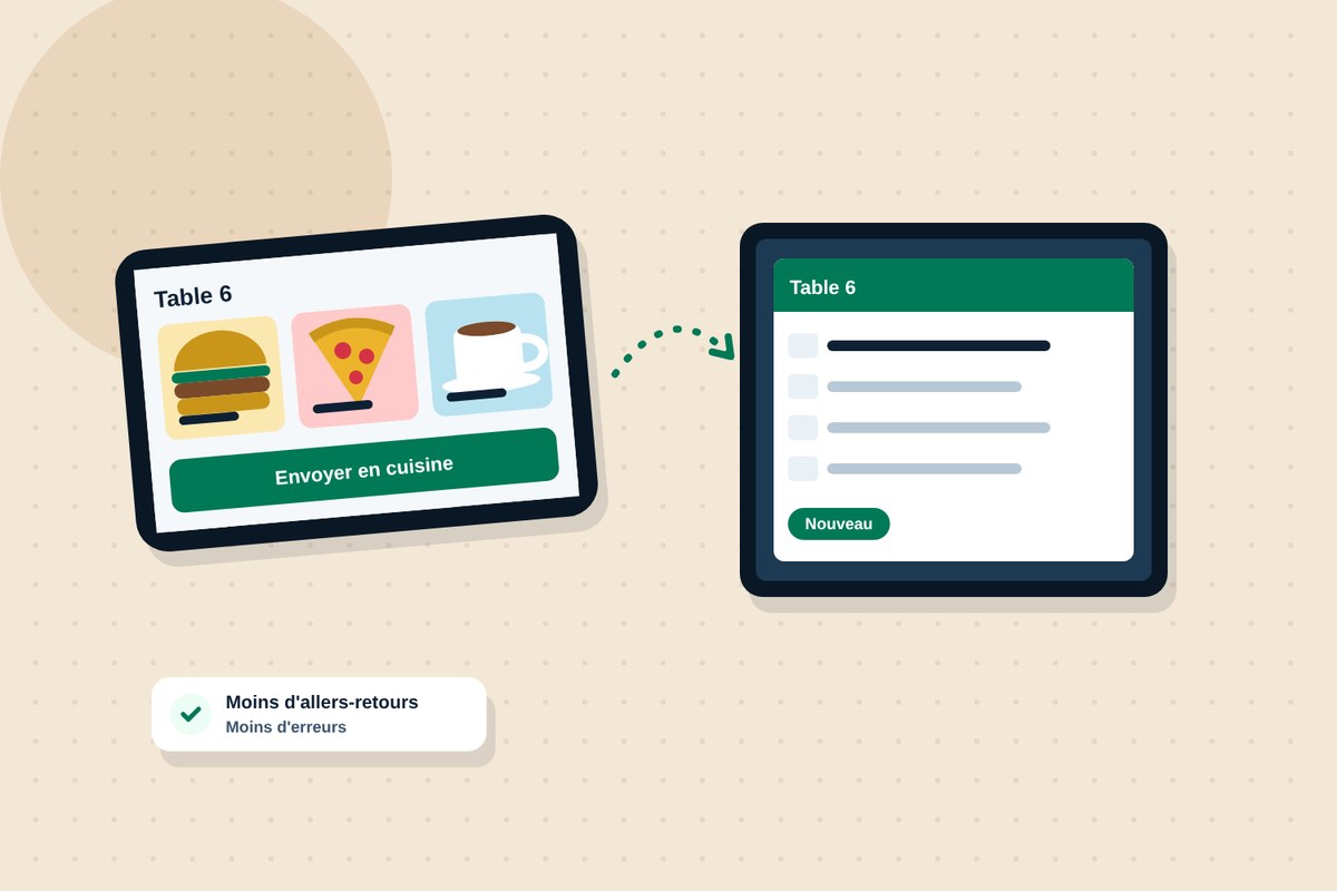 Le serveur saisit la commande à table sur sa tablette, elle part aussitôt en cuisine