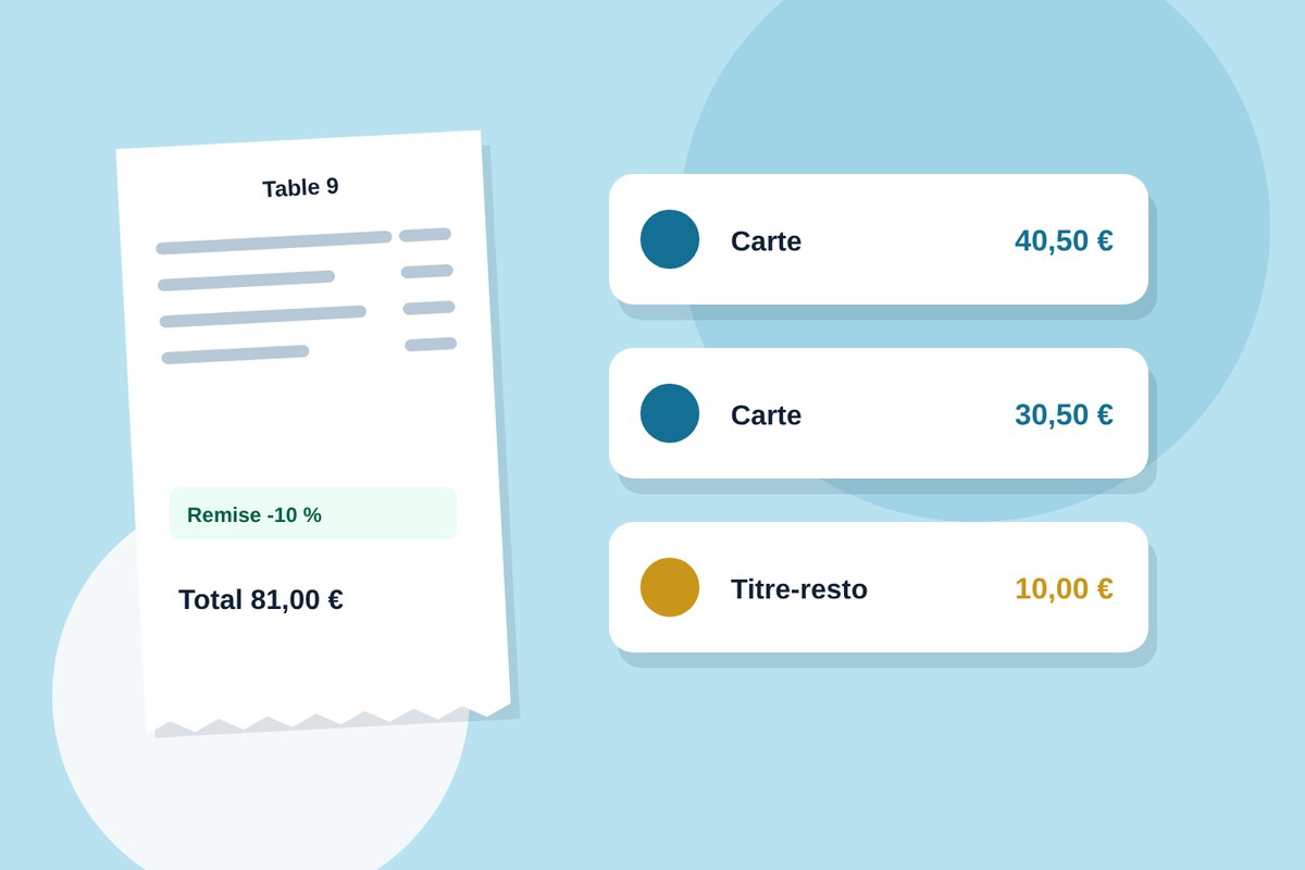 Une addition partagée avec une remise ponctuelle et plusieurs moyens de paiement