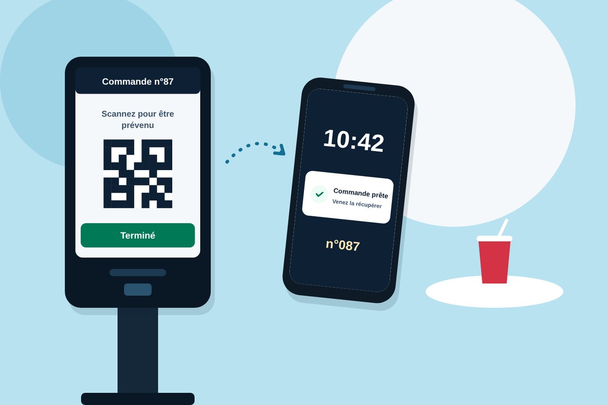 Le client scanne le QR code de la borne et attend où il veut jusqu'à la notification